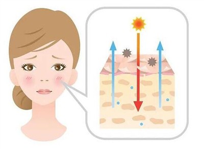 Kojic Acid puas tuaj yeem siv ncaj qha rau lub ntsej muag?